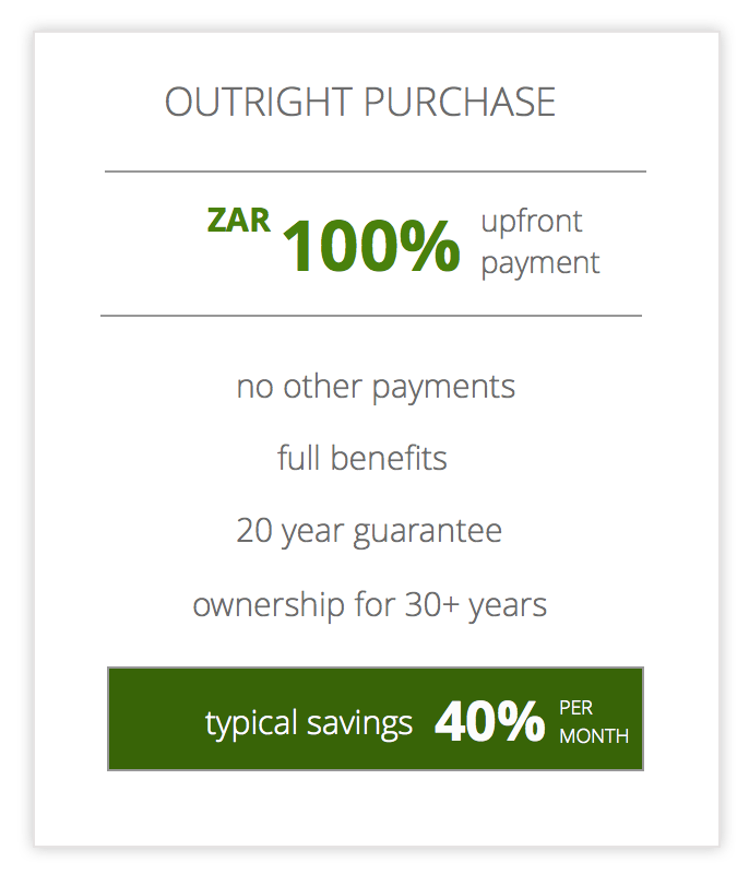 Solar systems for Business - outright purchase models