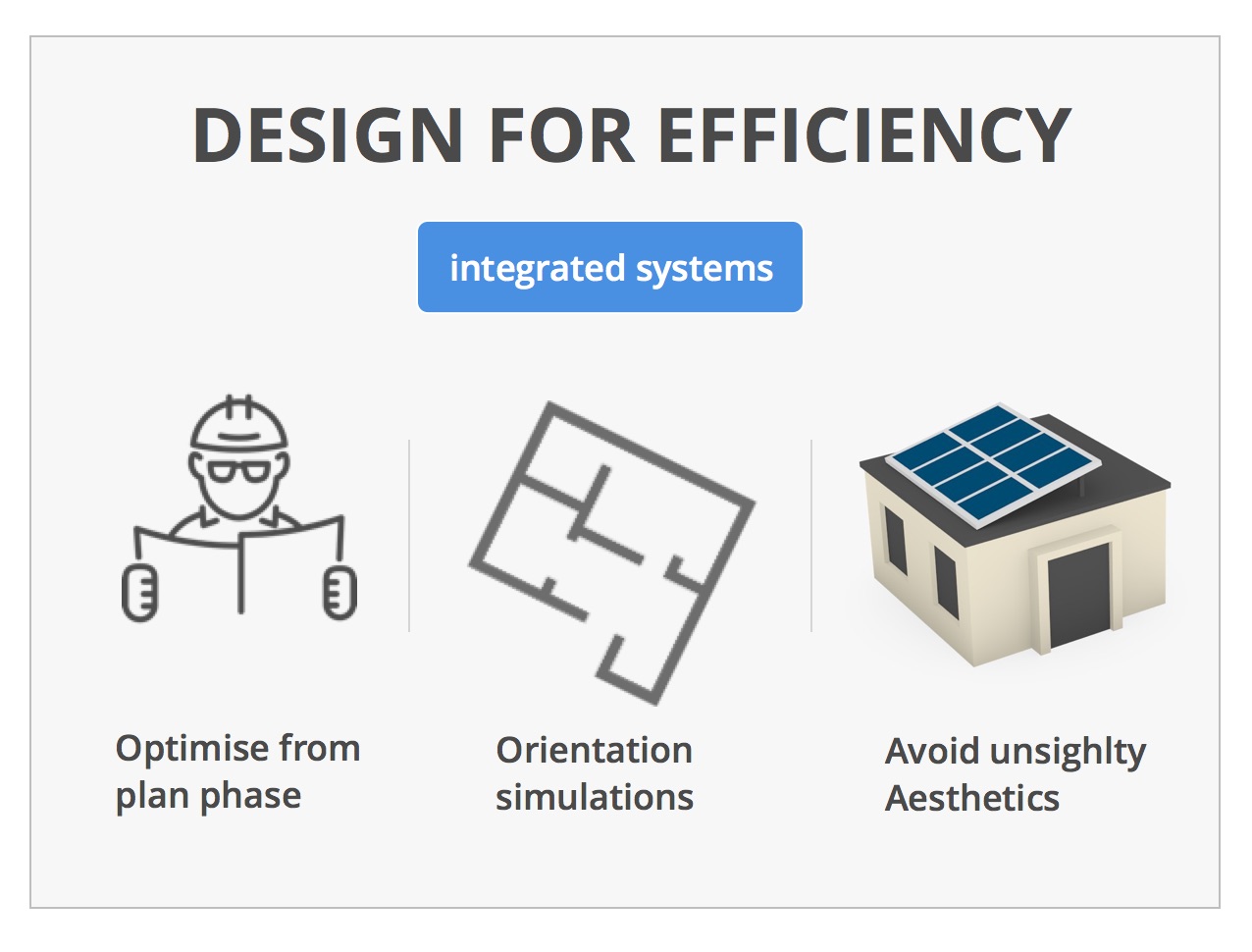 Integrated Solar System for developers and architects