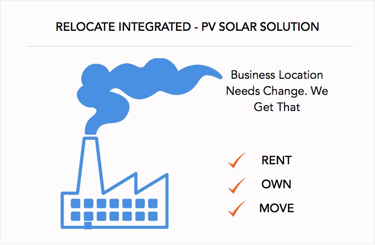 building rent Solar power re-location programme